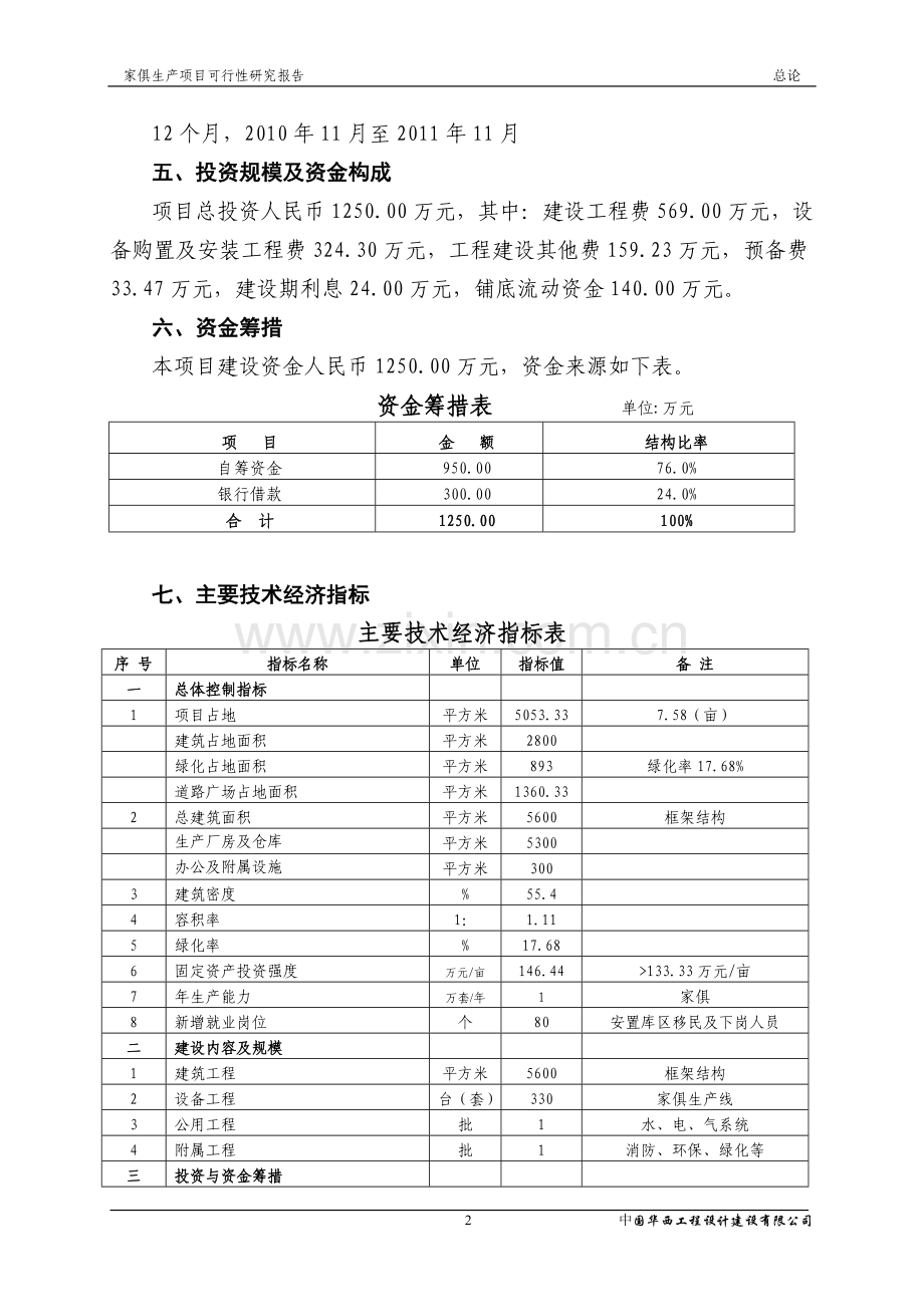 云阳县金海龙家俱有限公司家俱生产可行性论证报告.doc_第2页