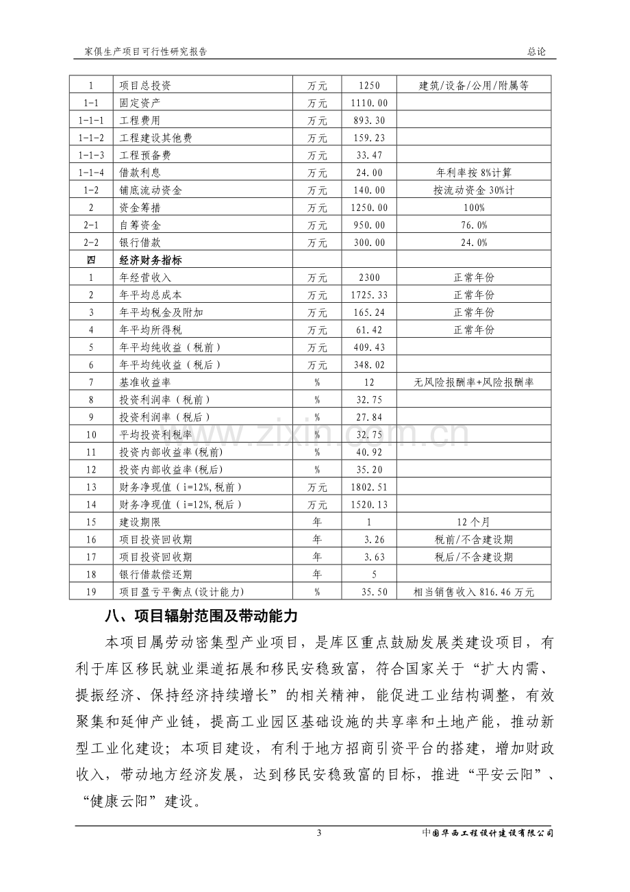 云阳县金海龙家俱有限公司家俱生产可行性论证报告.doc_第3页