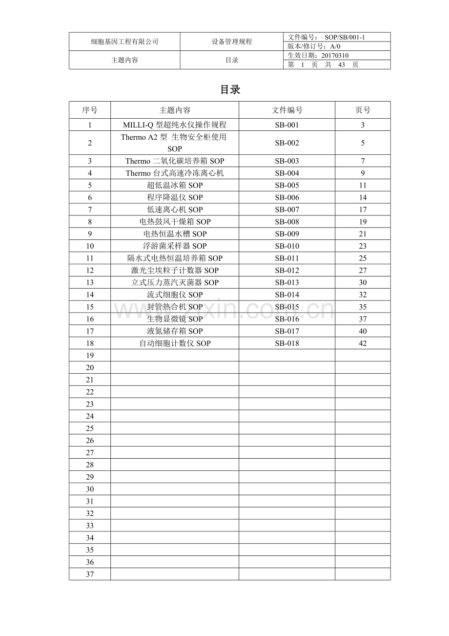 细胞基因工程有限公司设备管理规程制度.doc_第1页