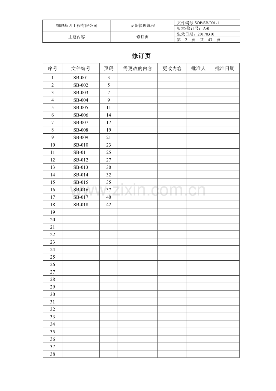 细胞基因工程有限公司设备管理规程制度.doc_第3页