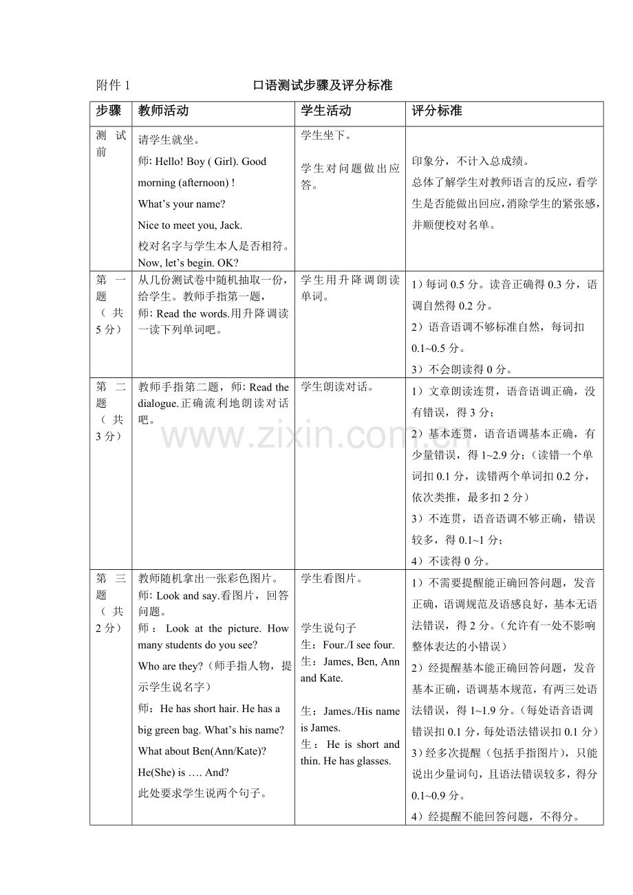 四年级英语口语测试模拟试卷.doc_第2页