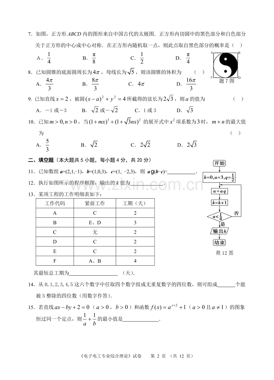 南京市职业学校2015级对口单招第一次调研性统.doc_第2页