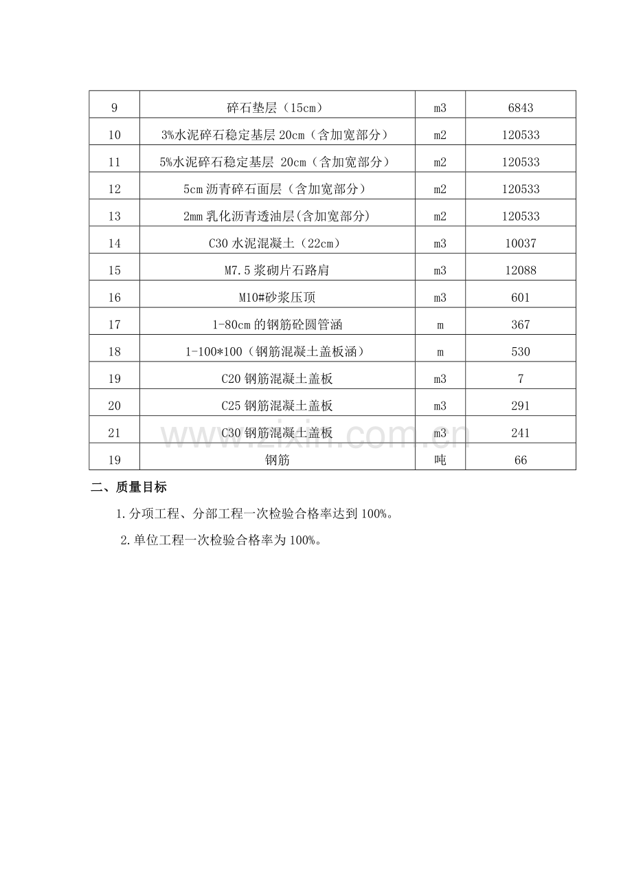 彭木线方案工程.doc_第3页