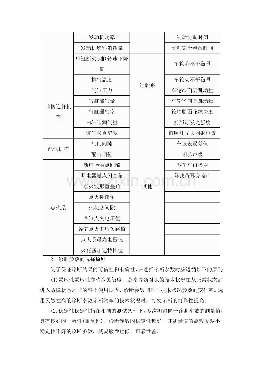 汽车检测与诊断的参数及其标准.doc_第3页