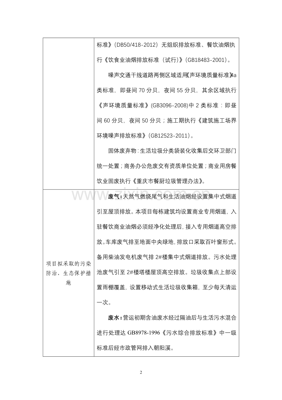 中商旺达实业有限公司中商两江公馆项目申请立项环境影响评估报告.doc_第2页