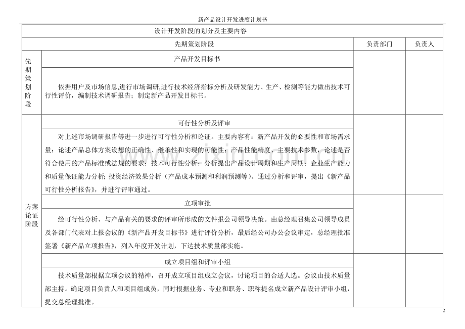 新产品设计开发进度计划书.doc_第3页