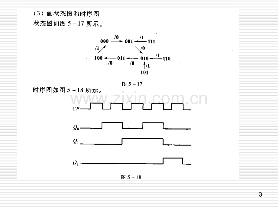 数字电子技术基础简明教程(第三版)课后答案第五章.ppt_第3页