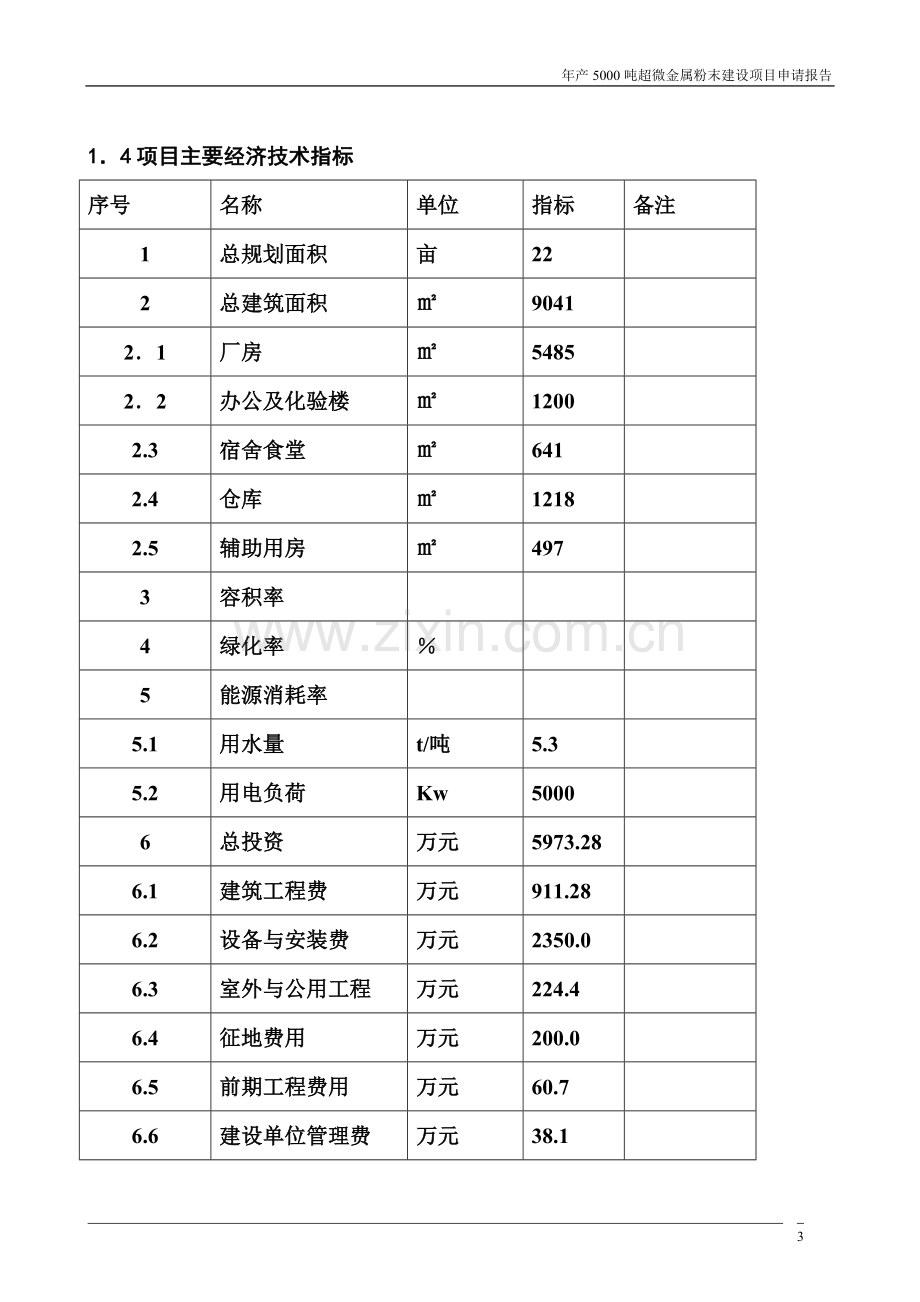 瑞能超微材料股份有限公司年产5000吨超微金属粉末建设项目可行性研究报告.doc_第3页