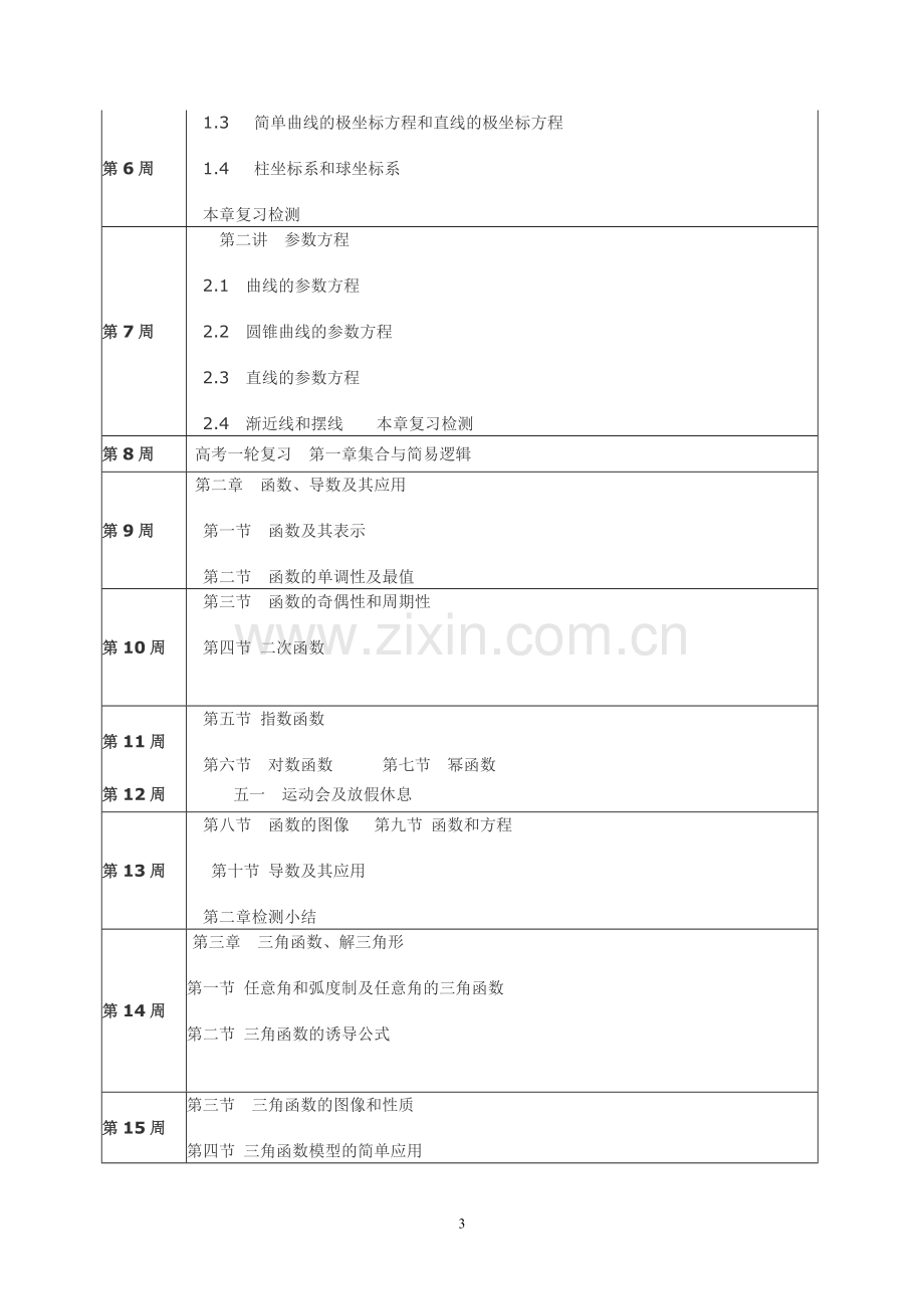 高二年级下学期数学教学计划.doc_第3页