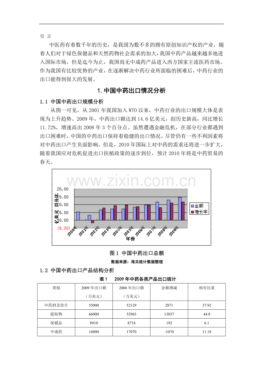 中国中药行业出口策略.doc_第3页