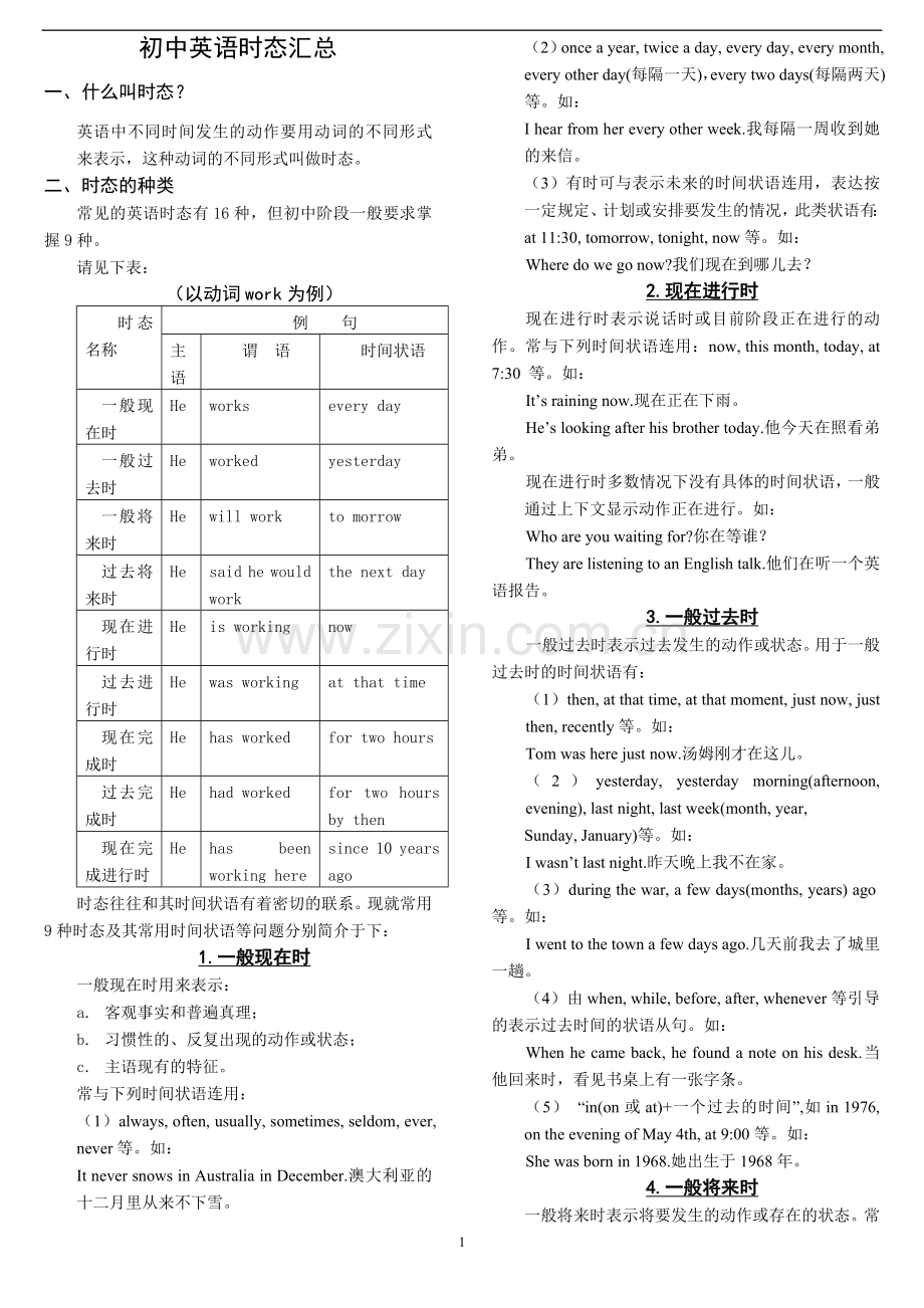 初中英语时态详解.doc_第1页