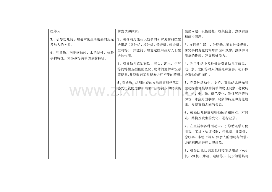 3-6岁学习指南+北京市《幼儿园教育指导纲要》实施细则(科学).doc_第3页