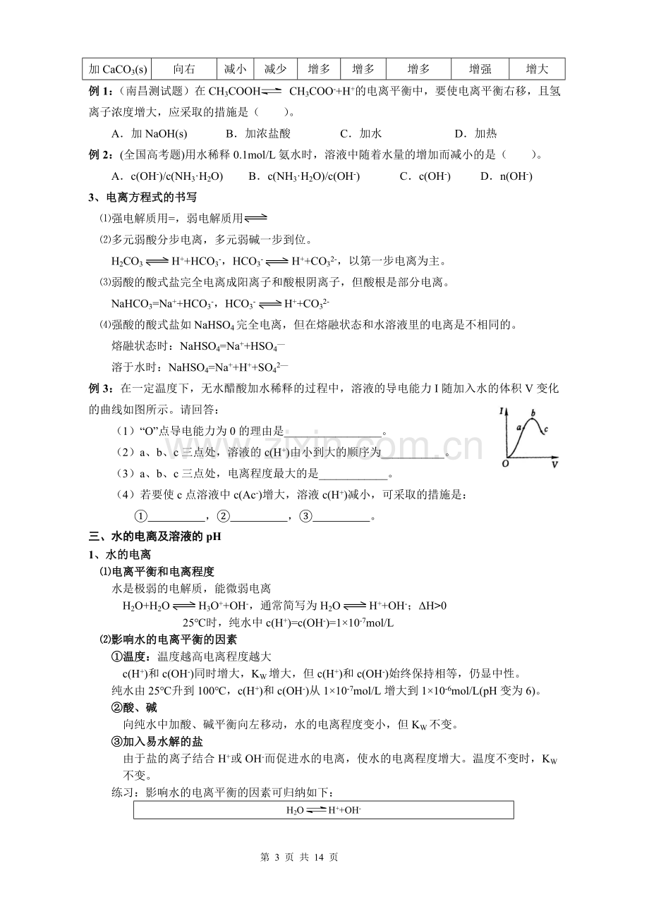 水溶液中的电离平衡知识点讲解及例题解析.doc_第3页