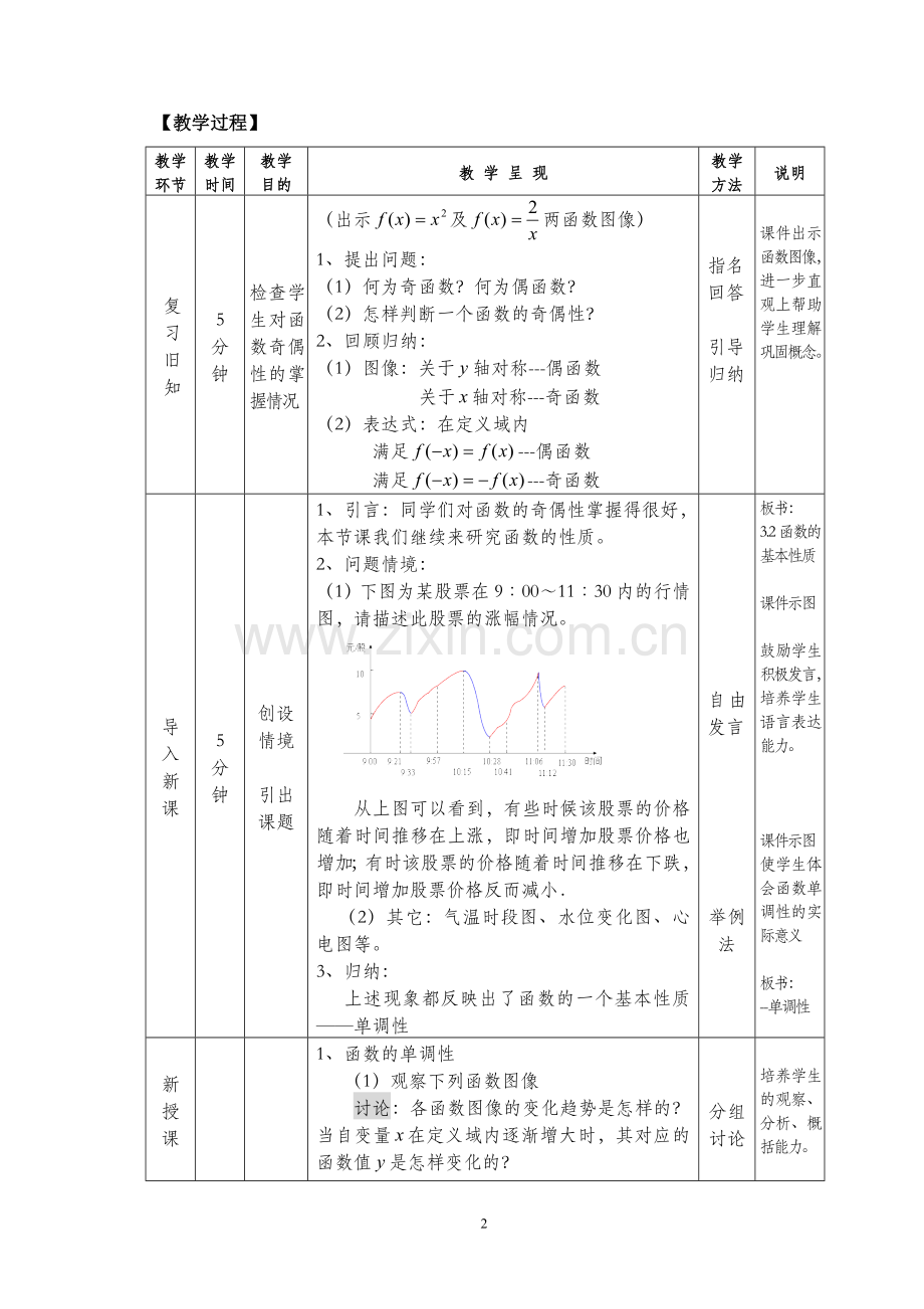 中职数学教案——函数的单调性.doc_第2页