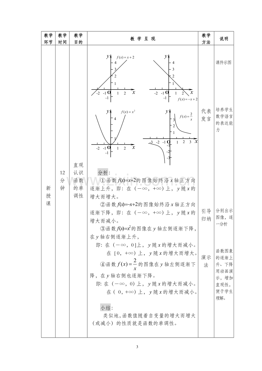 中职数学教案——函数的单调性.doc_第3页