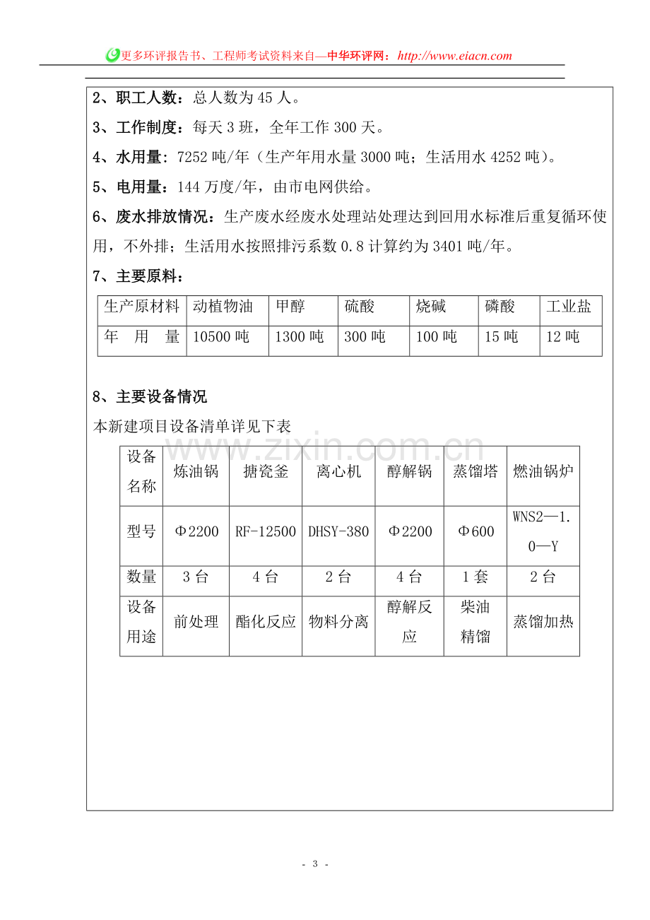 生物柴油建设环境影响评估报告表.doc_第3页