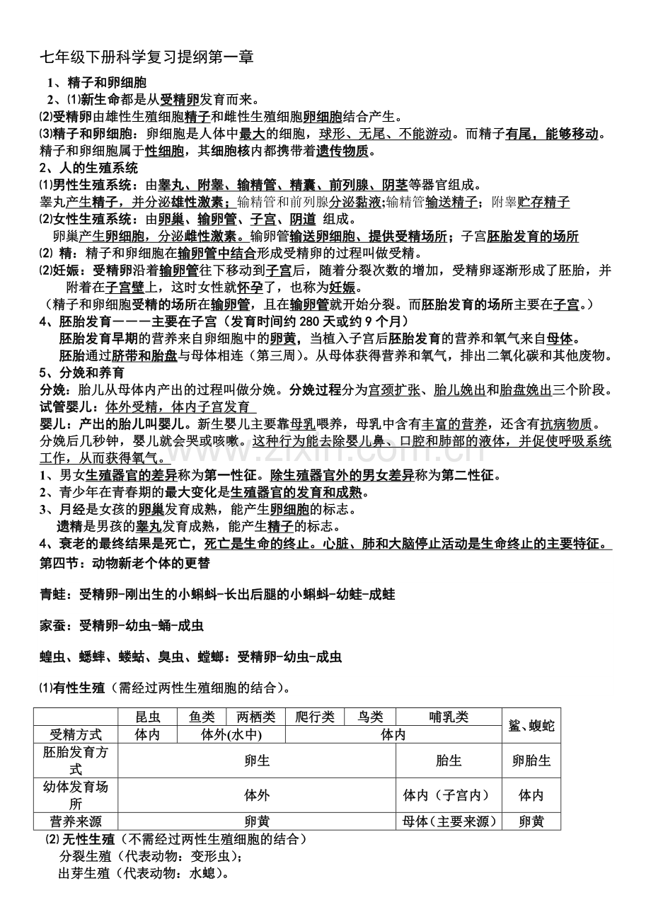 七年级下册科学复习提纲第一章.doc_第1页