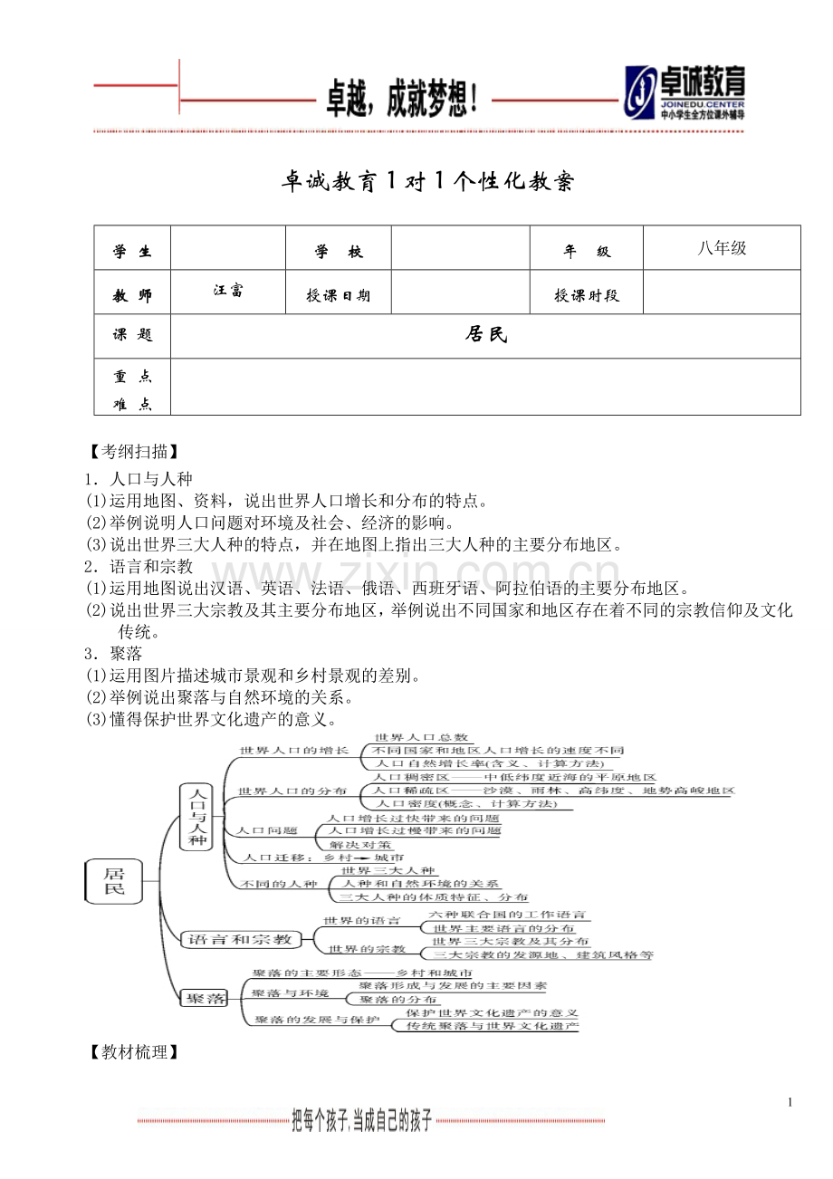 专题5：中考地理复习之居民.doc_第1页