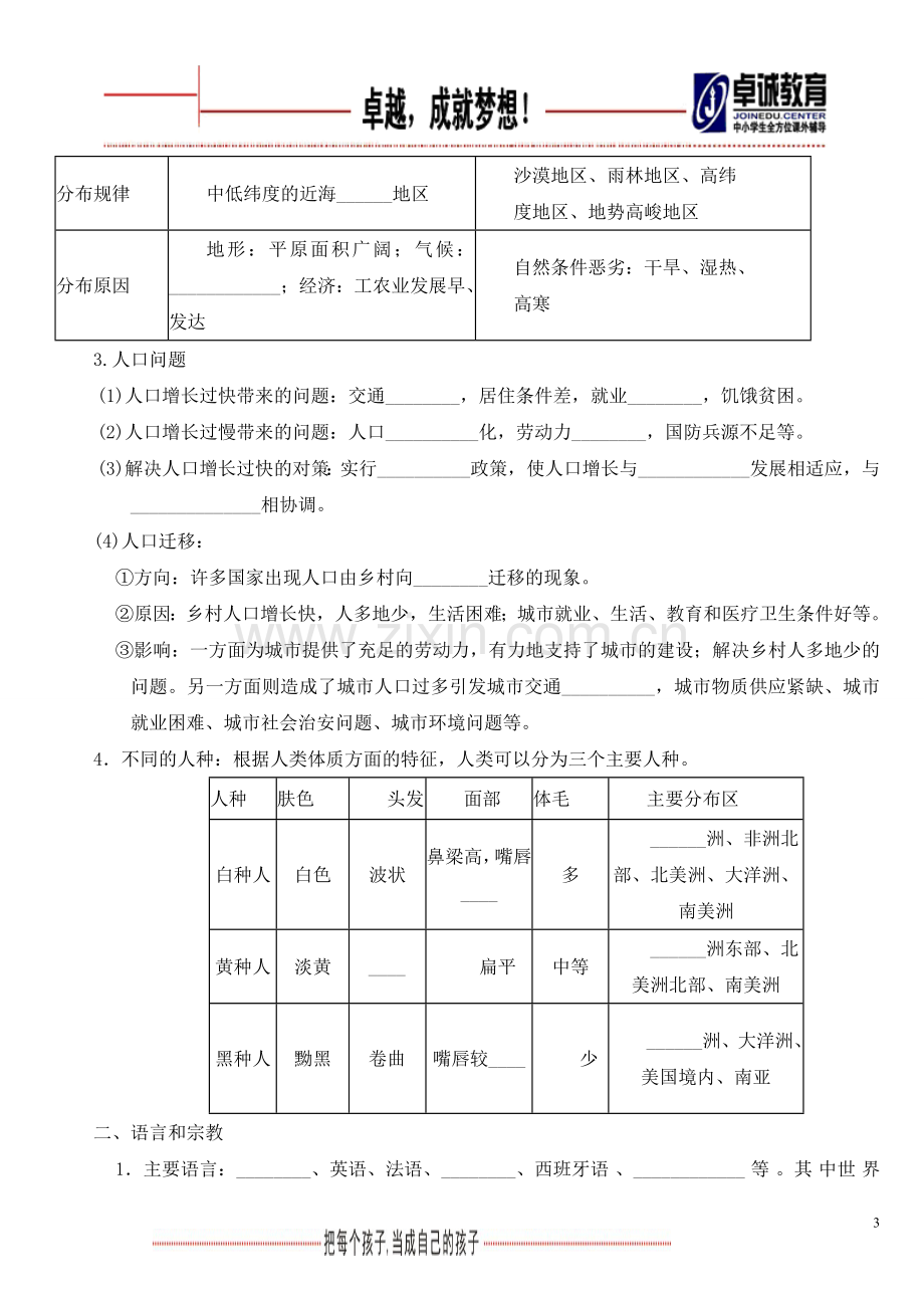 专题5：中考地理复习之居民.doc_第3页