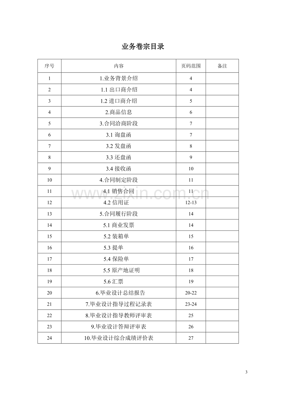 出口沙滩巾到澳大利亚业务卷宗.doc_第3页