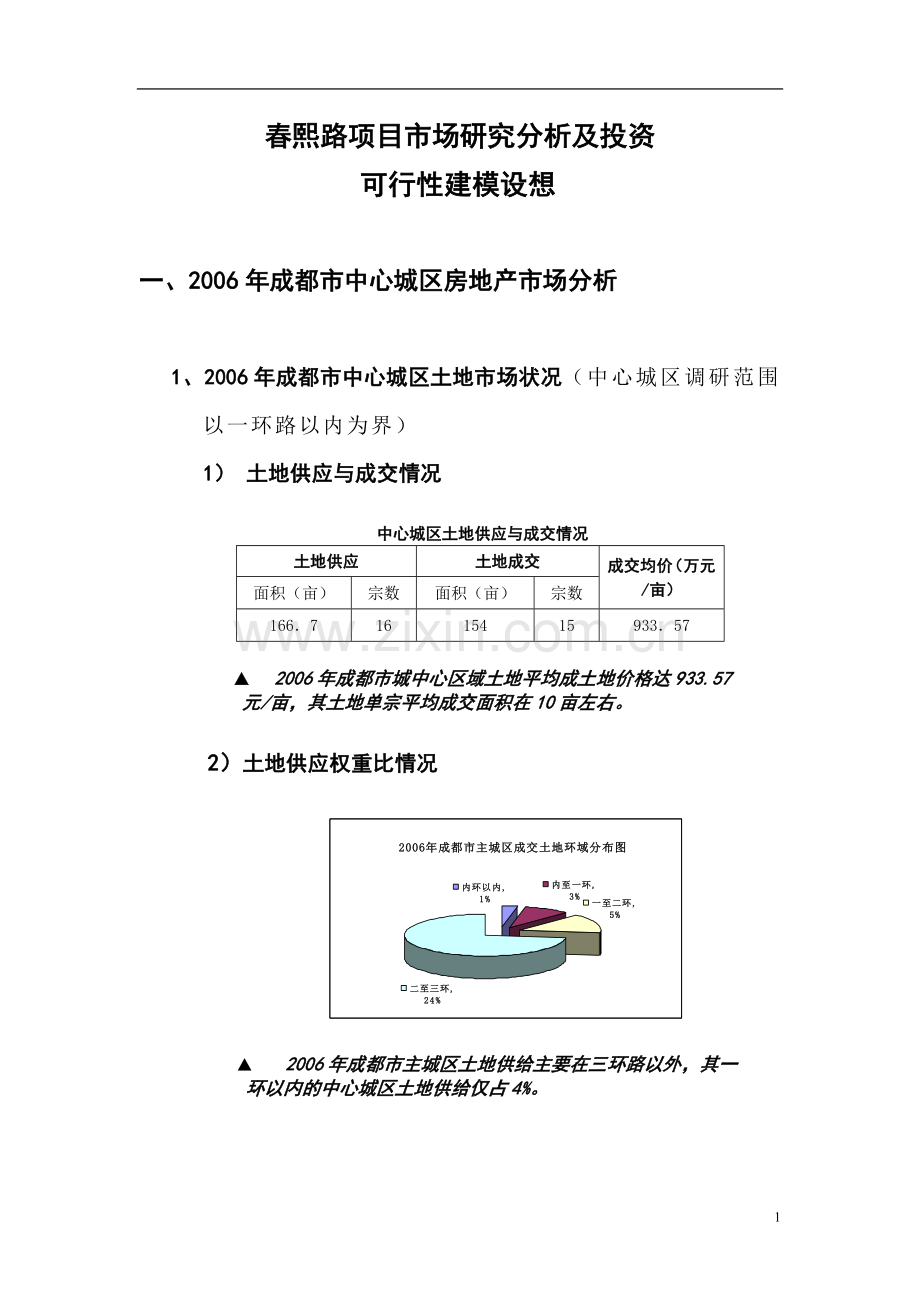 成都春熙路项目市场研究分析及投资可行性报告.doc_第1页