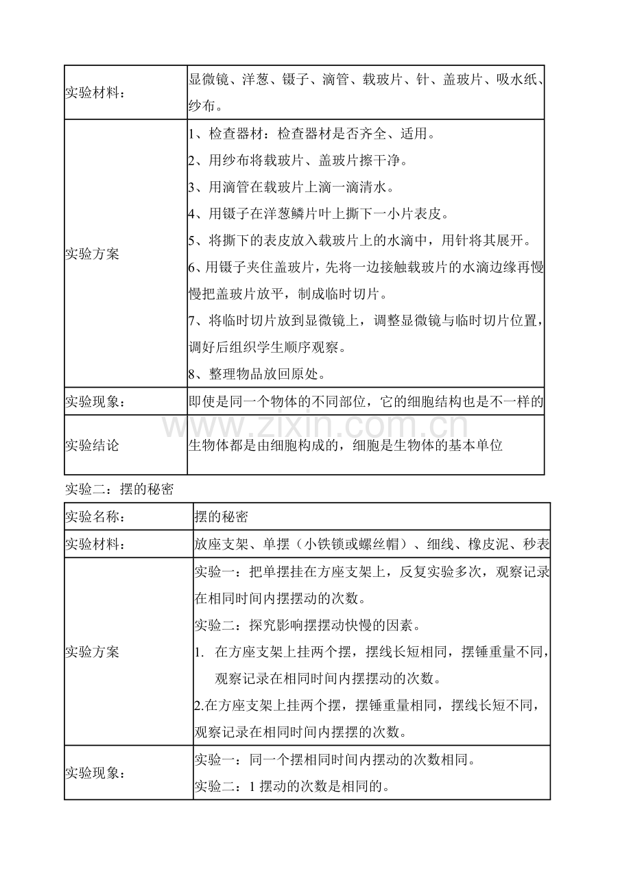 青岛版小学科学六年级下册教学计划.doc_第3页