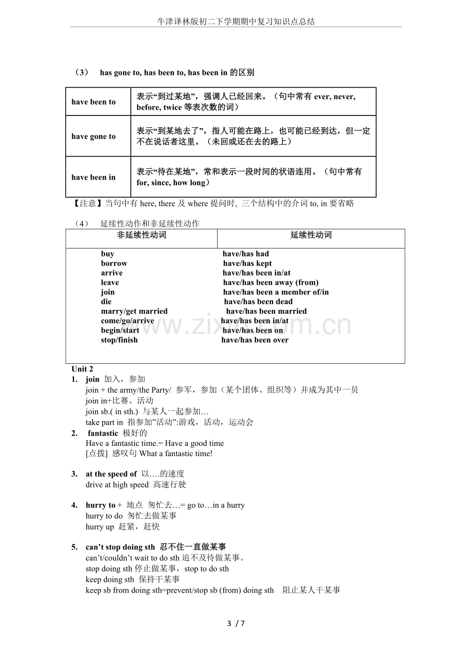 牛津译林版初二下学期期中复习知识点总结.doc_第3页