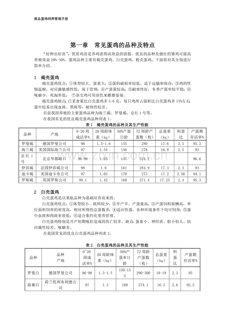 手册-商品蛋鸡饲养管理手册.doc_第3页