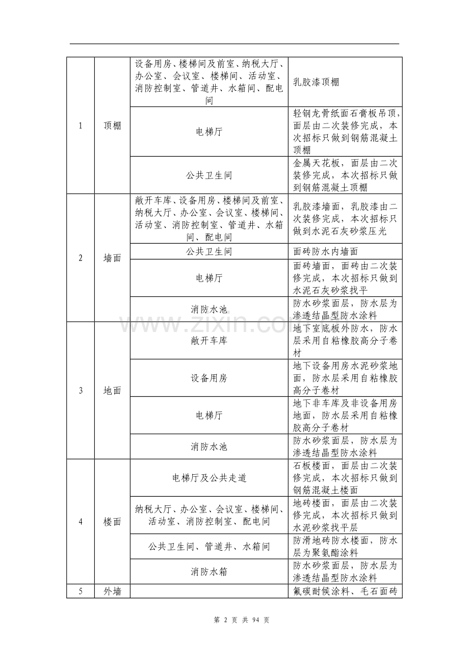 朝阳煤矿施工组织.doc_第2页