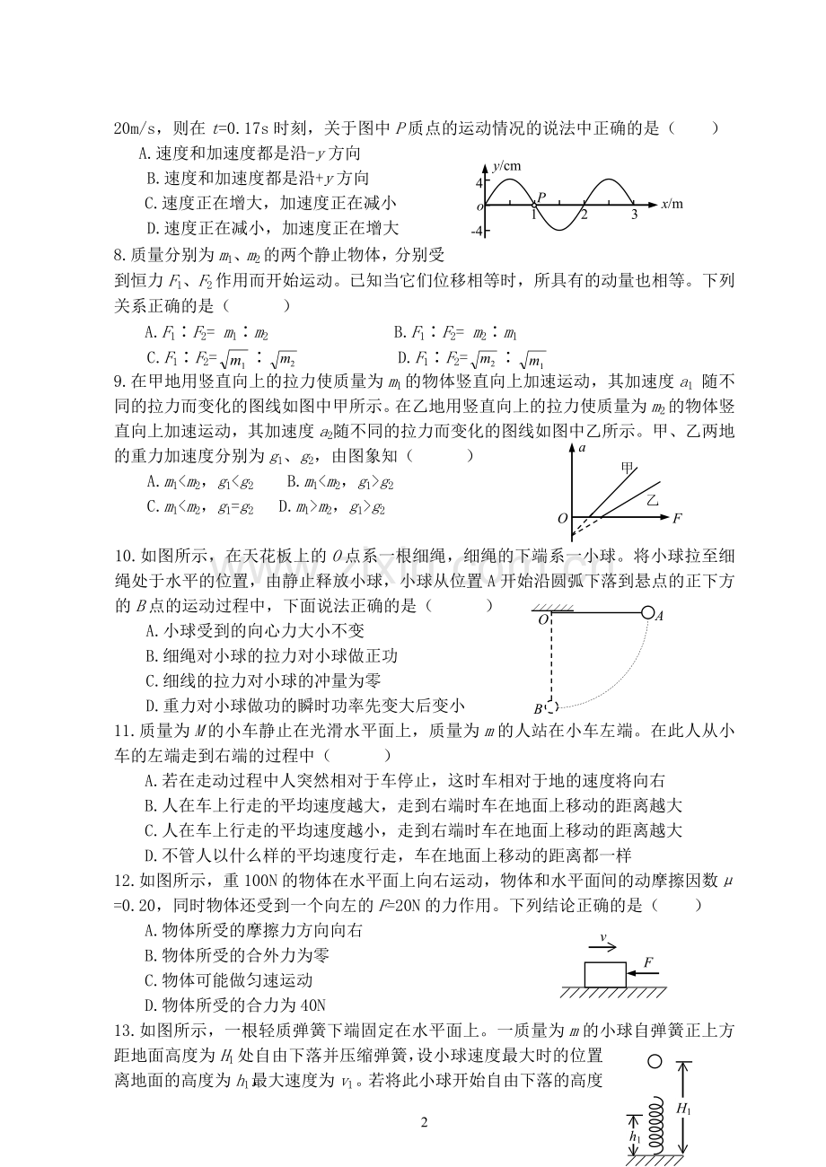 人教版高中物理力学综合测试题.doc_第2页