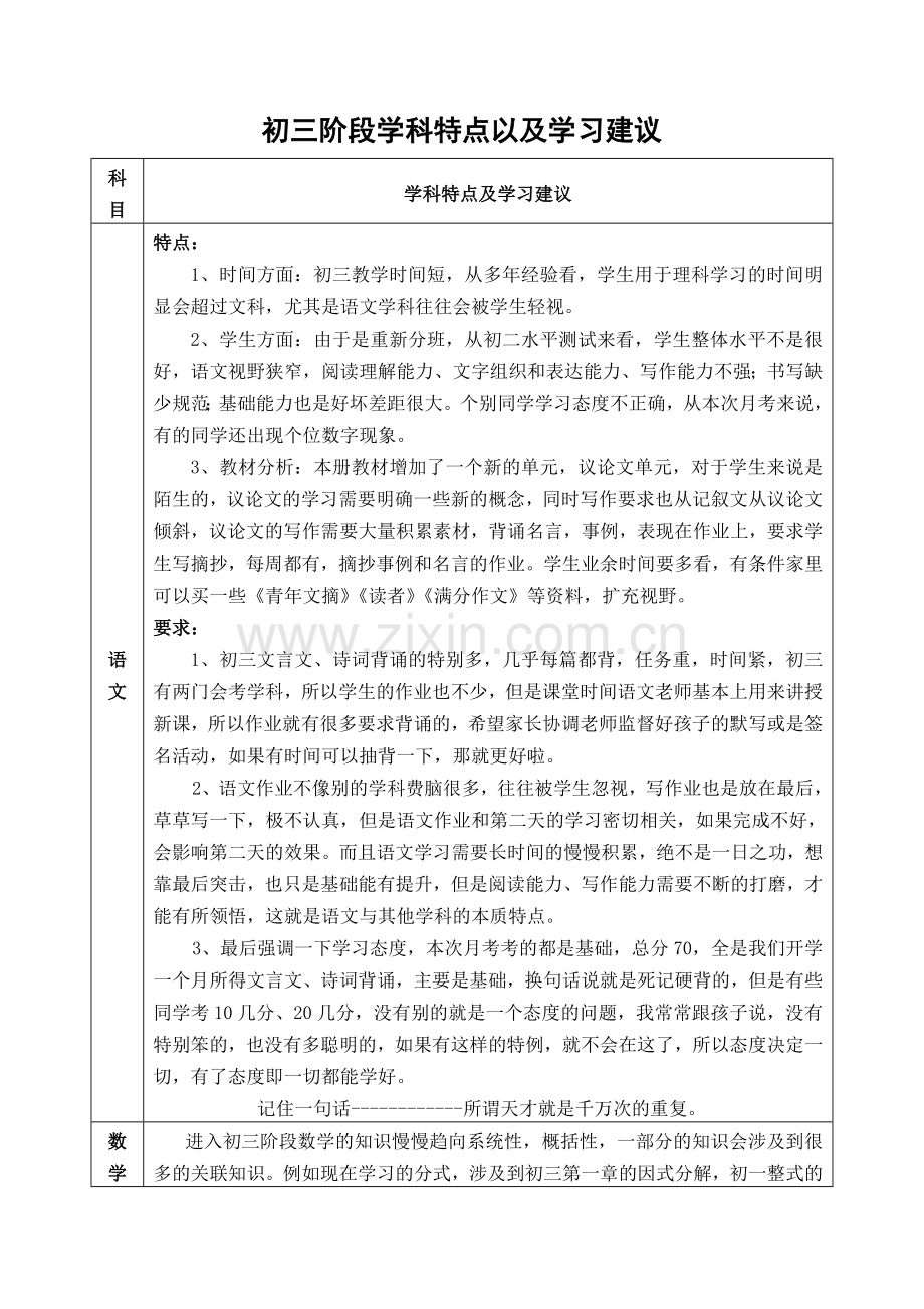 初三阶段学科特点以及学习建议.doc_第1页