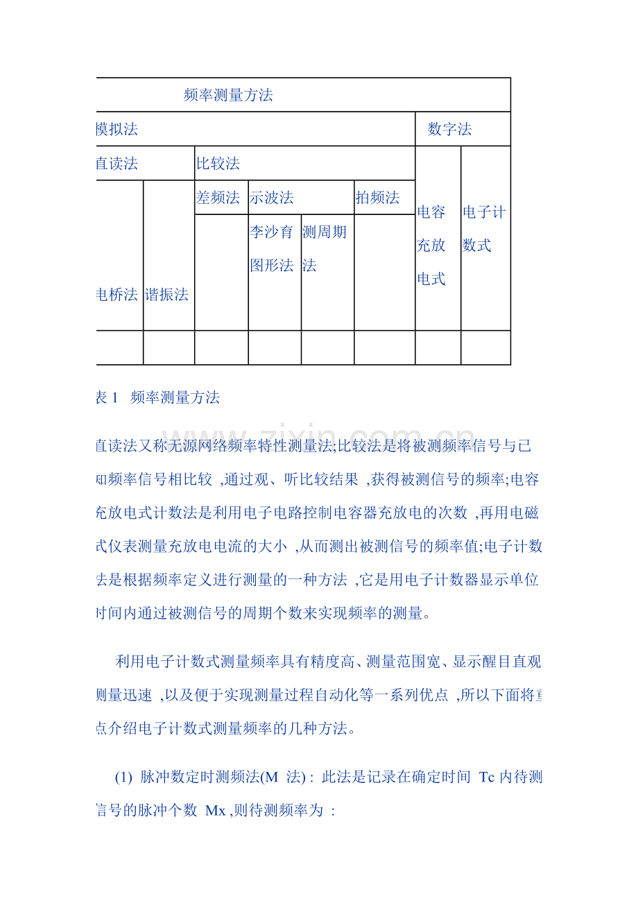 单片机数字频率计本科论文.doc_第3页