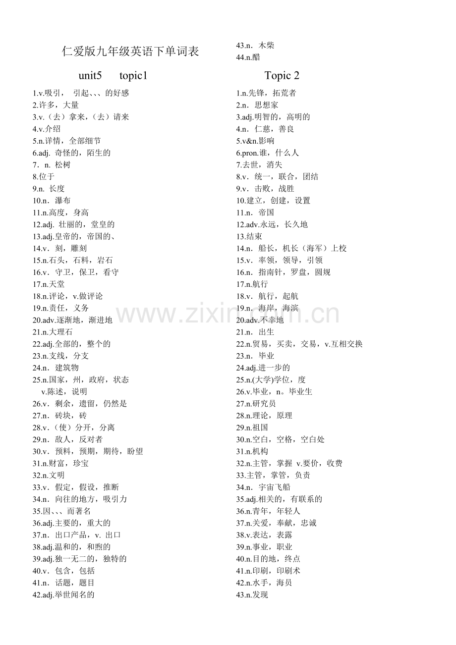 仁爱版九年级英语下单词表.doc_第1页