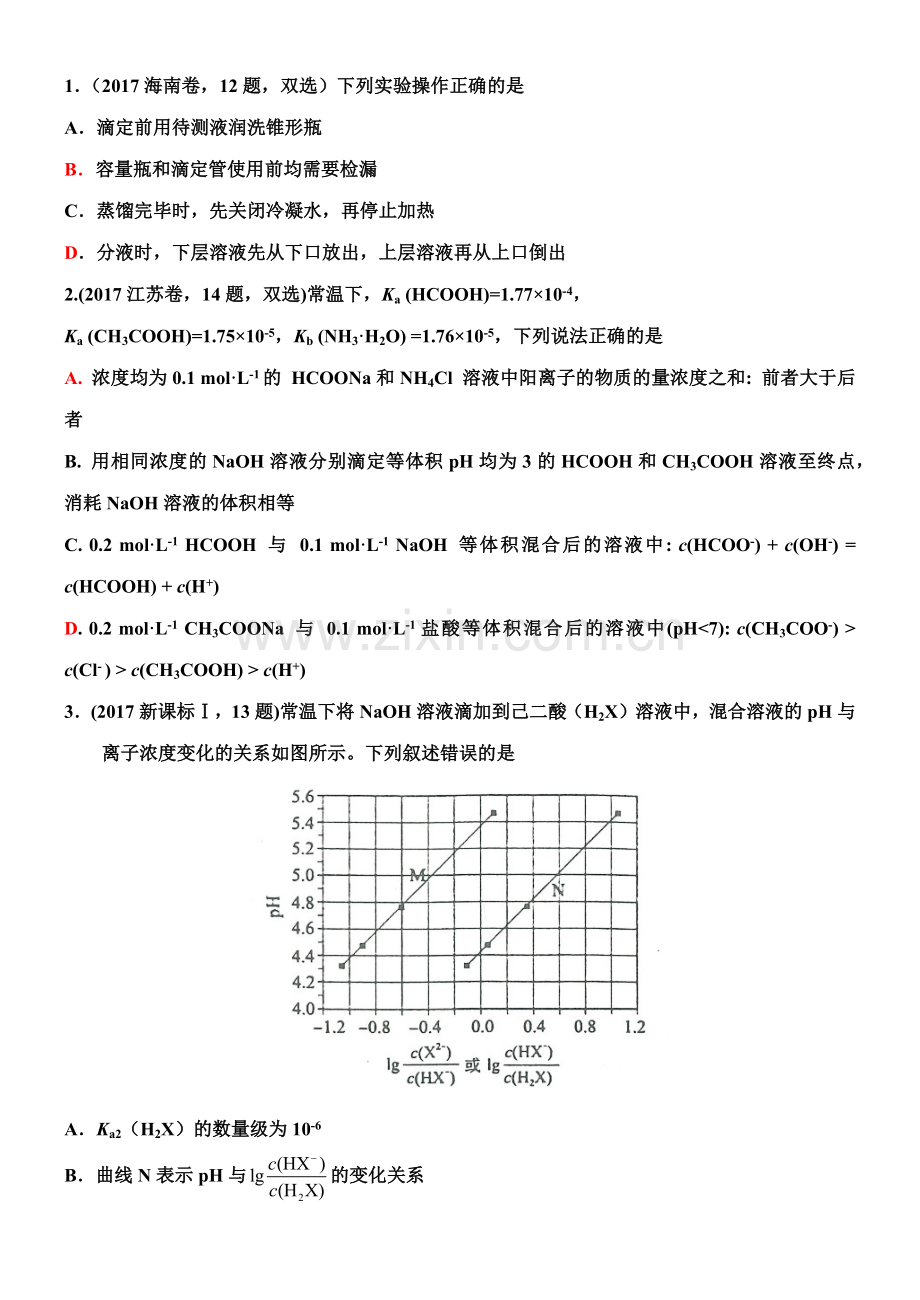 水溶液中的离子平衡高考真题(2017-2011).doc_第1页