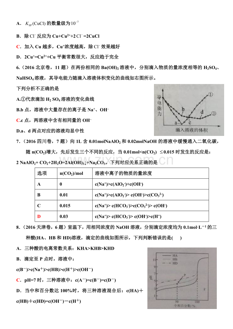 水溶液中的离子平衡高考真题(2017-2011).doc_第3页