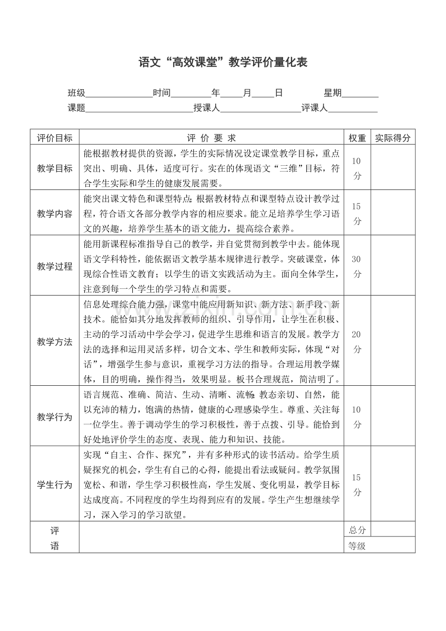 高效课堂量化评价表(1).doc_第1页