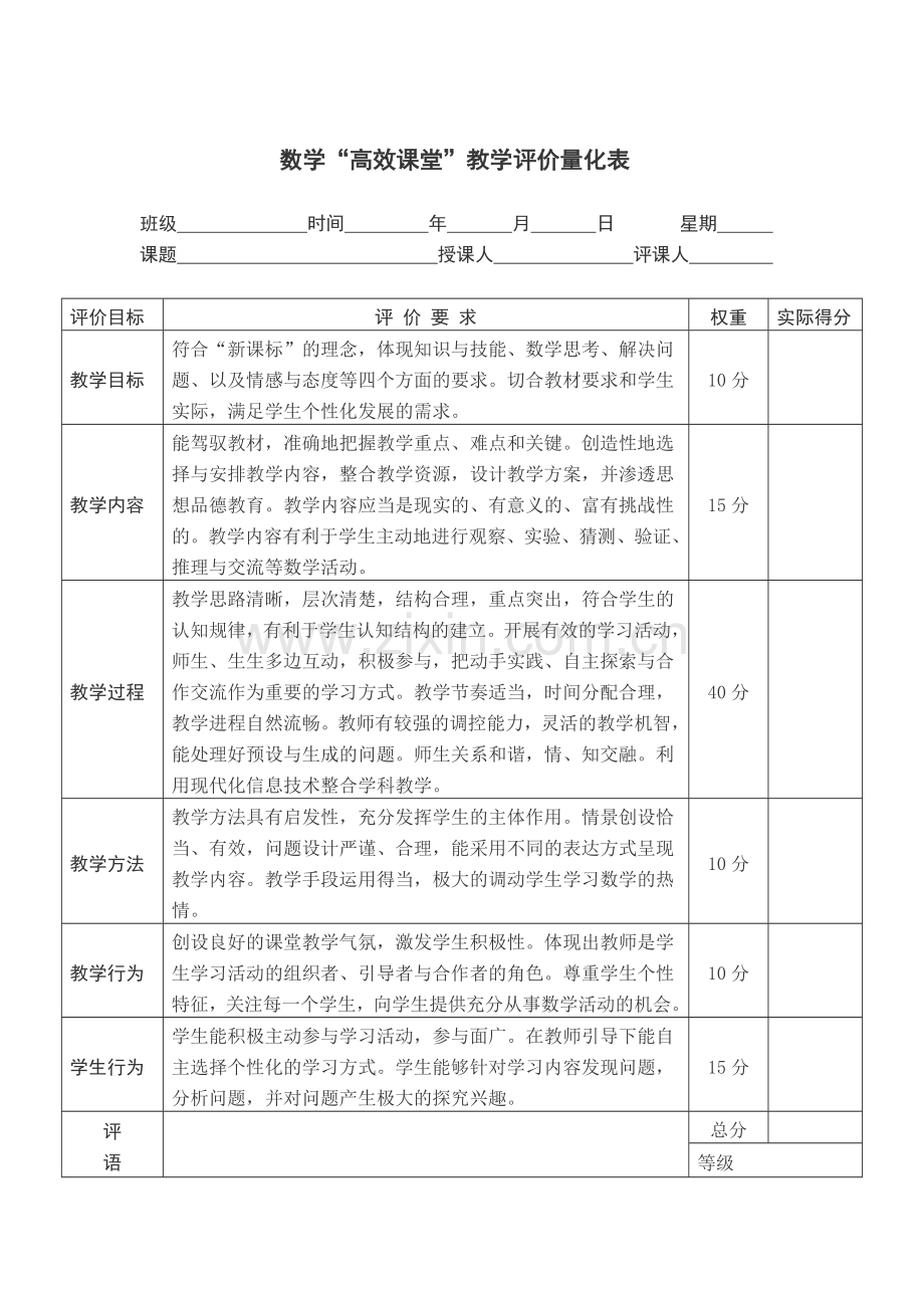 高效课堂量化评价表(1).doc_第2页