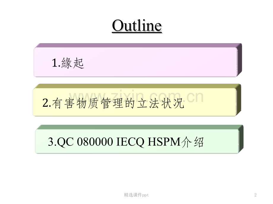 《QC080000背景介绍》PPT课件.pptx_第2页