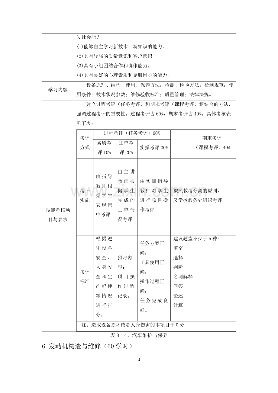 汽车运用与维修专业课程标准.doc_第3页