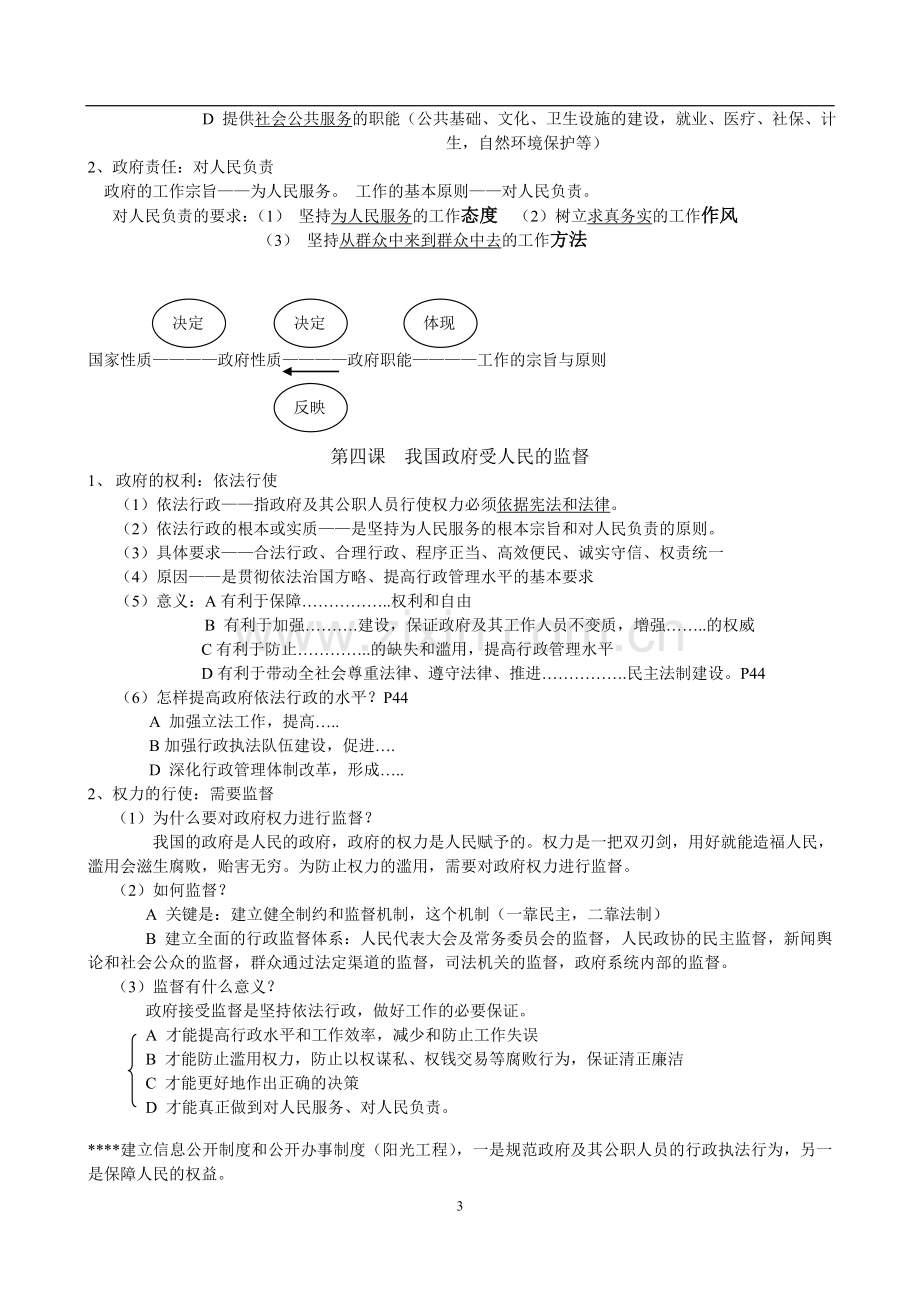 必修二政治知识点(框架整理).doc_第3页