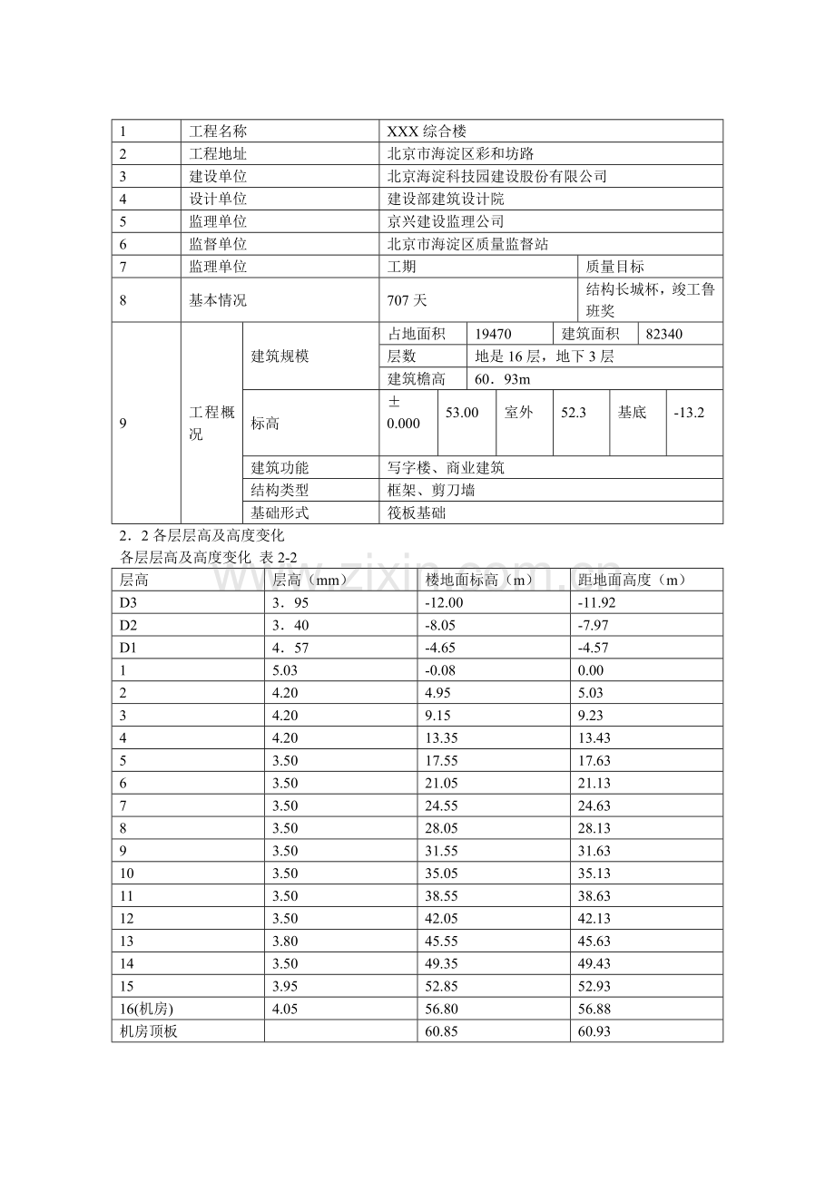 商业综合楼工程脚手架设计施工方案说明书.doc_第3页