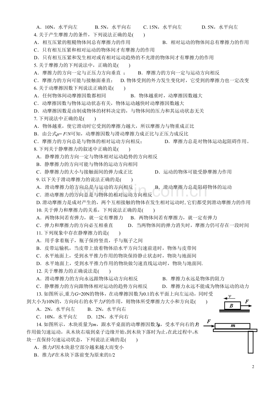 必修一受力分析专题训练.doc_第2页