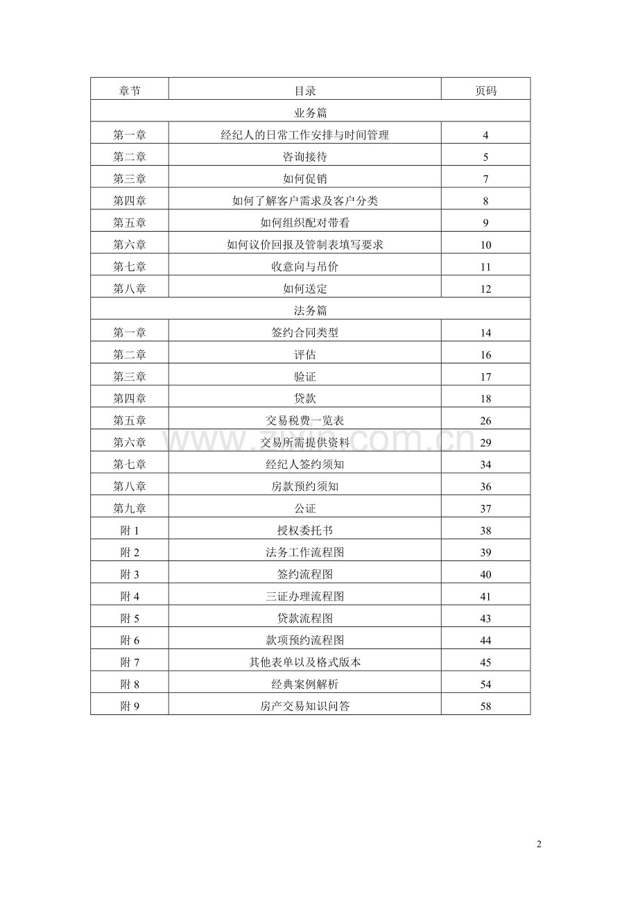 住商不动产经纪人操作手册(绝密资料).doc_第2页