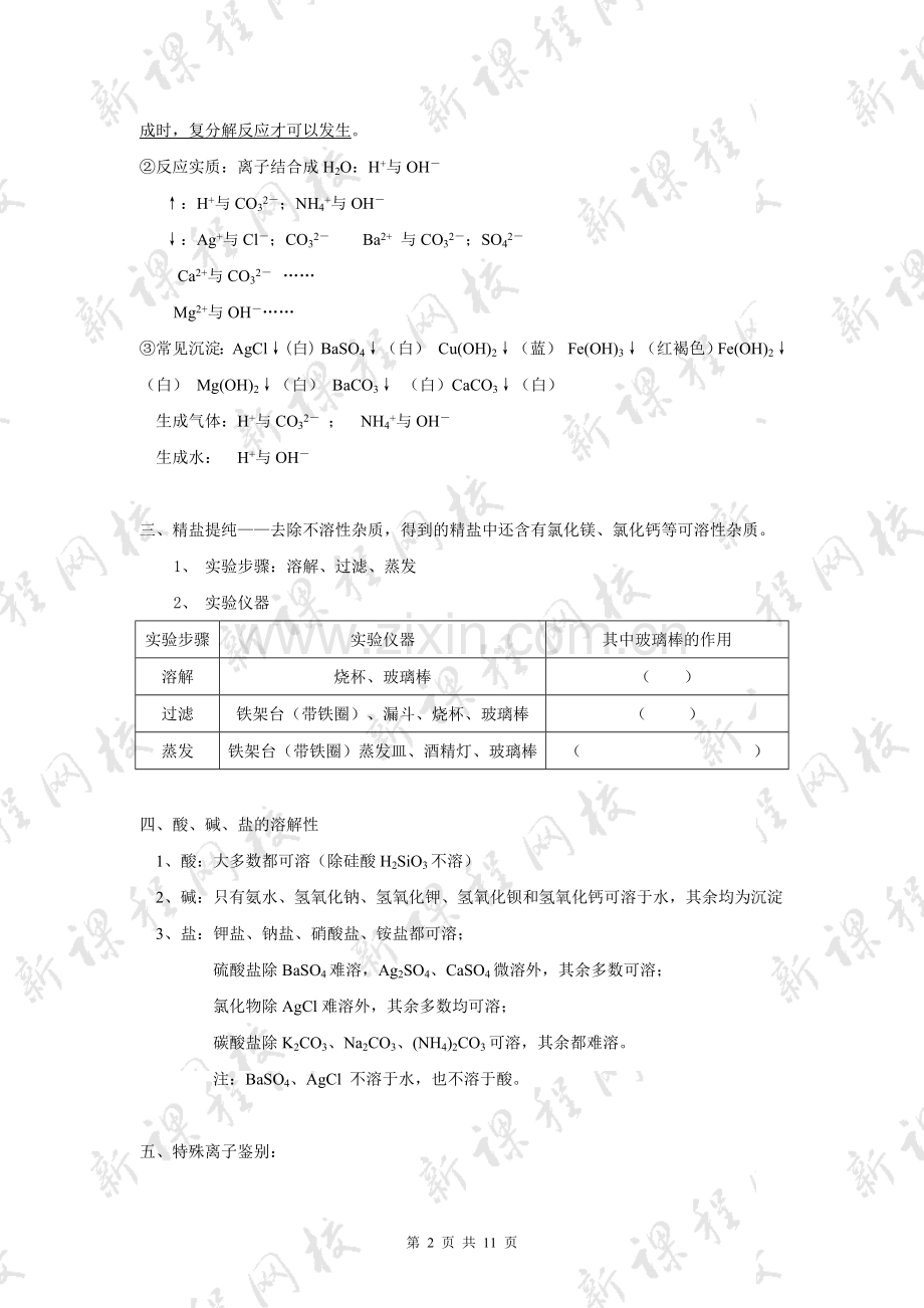 初三化学十一章盐化肥的知识点与练习题.doc_第2页