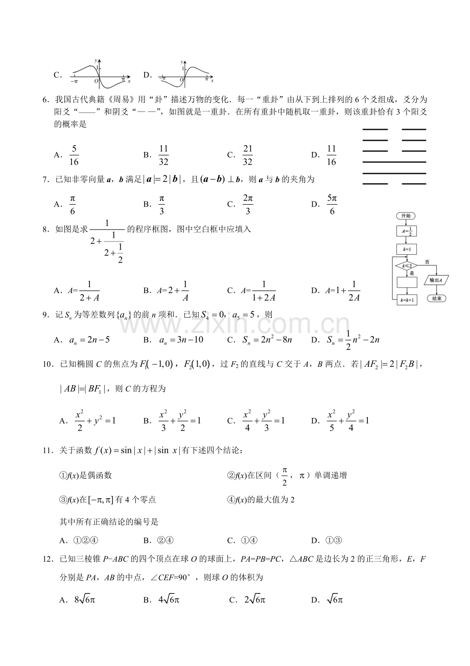 2019年全国I卷理科数学高考真题(1).doc_第2页