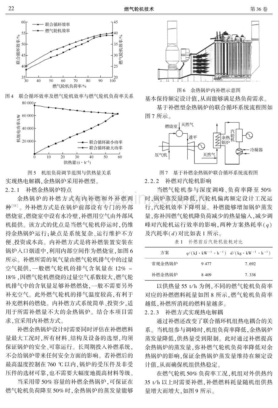 基于补燃的供热调峰机组设计方案优化.pdf_第3页