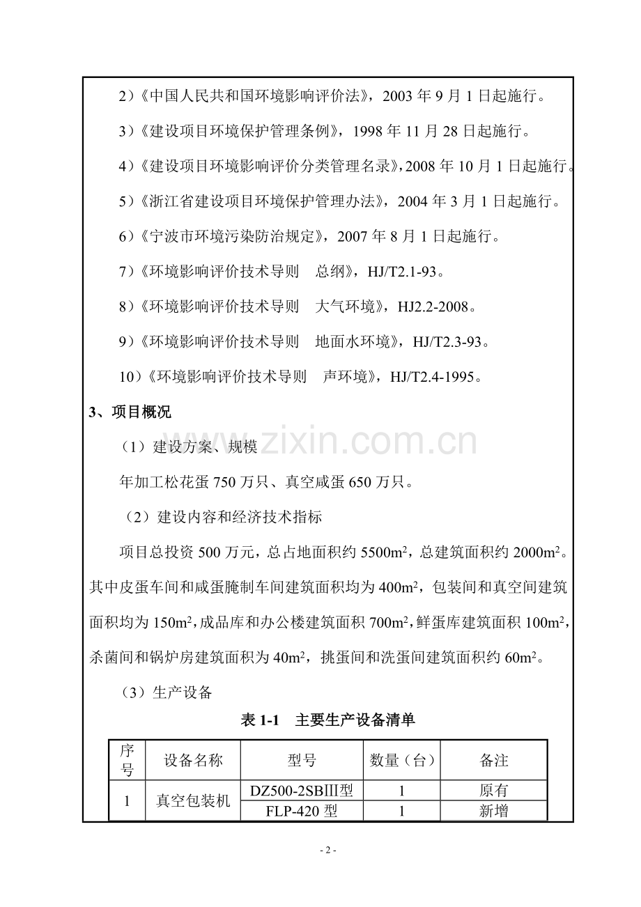 年生产松花蛋750万只、真空咸蛋650万只项目项目建设环境评估报告表.doc_第3页