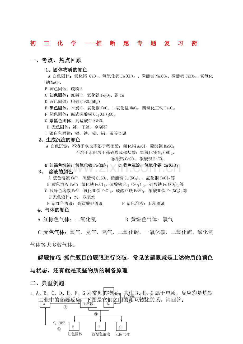 初三化学推断题专项练习含答案.doc_第1页