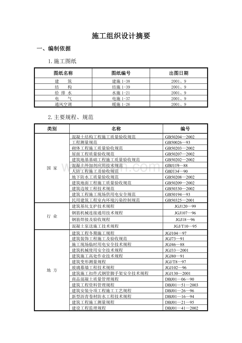 施工组织标准样板工程施工组织.doc_第1页