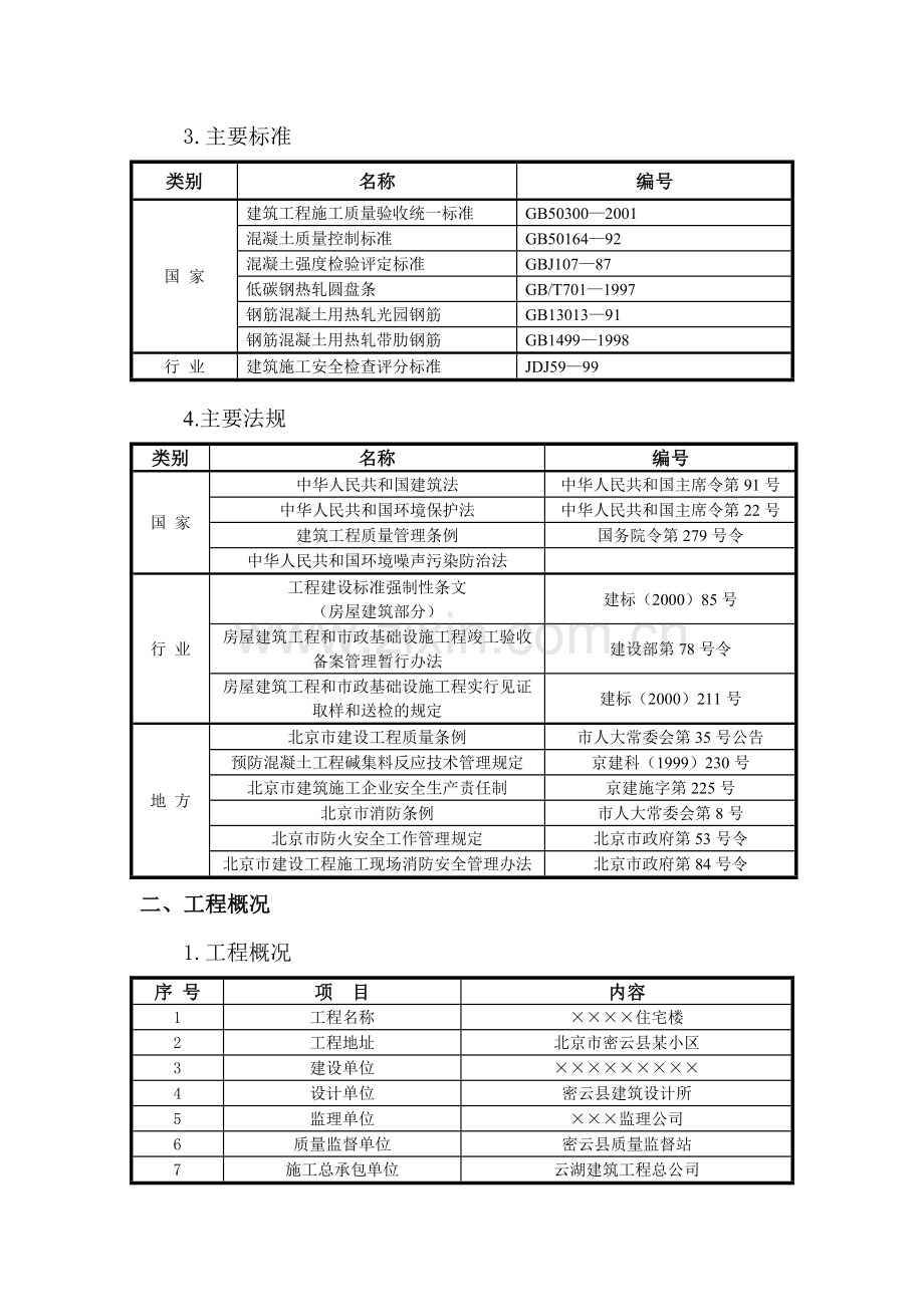 施工组织标准样板工程施工组织.doc_第2页